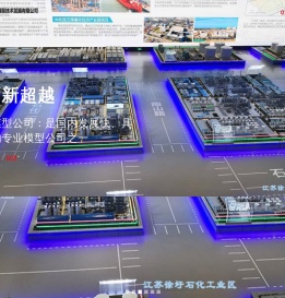 工业模型