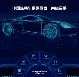 360车展