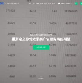 意克科技