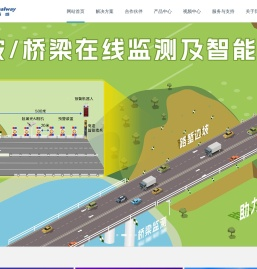 北京信路威科技股份有限公司