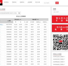 红黑人口库