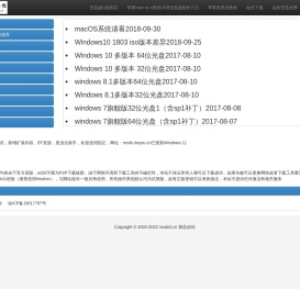 MSDN,我告诉你