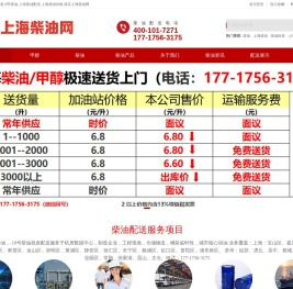 上海柴油价格