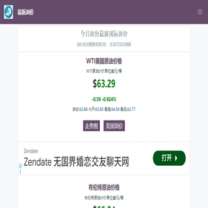 最新油价