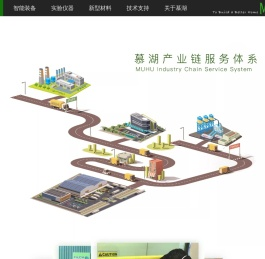 减水剂生产设备