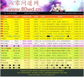 八零问道私服网,找新开问道SF就上八零问道发布网,问道私服最新网站,有问道手游私服,问道无限元宝版,问道私服仿官版,问道私服变态版,问道私服开服表,问道端游私服