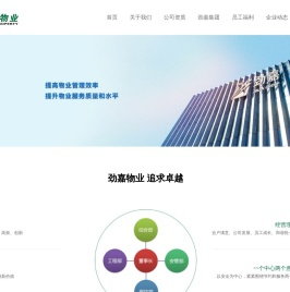深圳市劲嘉物业管理有限公司