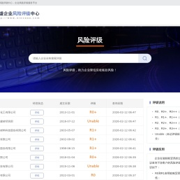 网盛企业风险评级中心