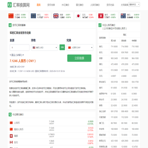 今日美元兑人民币汇率查询