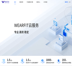 智能穿戴产品