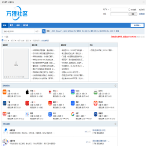 万狸社区