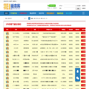 第一版本库