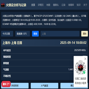 晚霞分析与记录