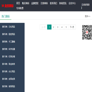 商标交易授权