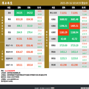 埕金珠宝