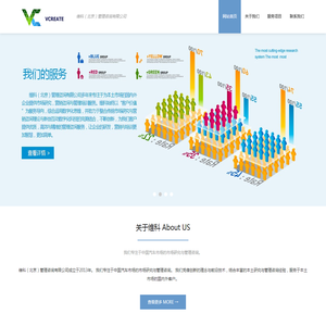 维科（北京）管理咨询有限公司