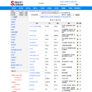 IC资料查询,IC产品信息,IC资料下载,IC采购,IC批发