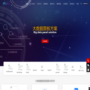 FWQBI商业智能BI软件
