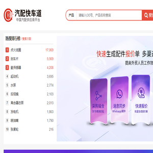 上海培训网,上海培训机构
