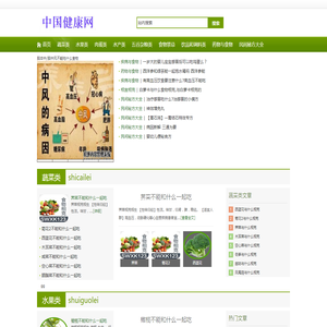 食物相克大全