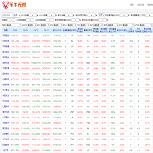 乐牛无限