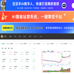 点点贷