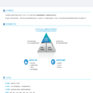 关于财智东方