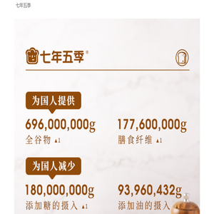 七年五季