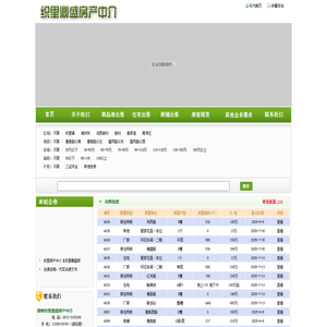 织里房产