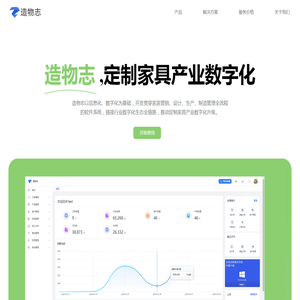 造物志