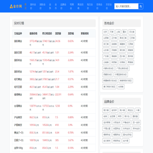 哈尔滨黄金价格