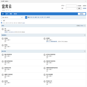 宜宾云,宜宾美食,宜宾美景,宜宾美人,宜宾免费招聘求职,免费租房信息