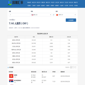 欧元兑人民币汇率