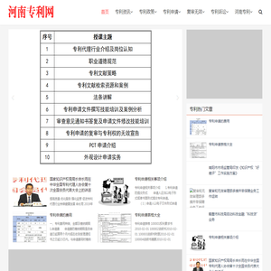 河南专利网