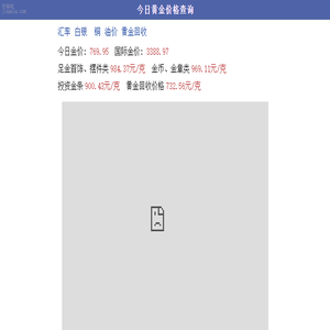 今日金价