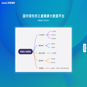 铃铛云儿保系统