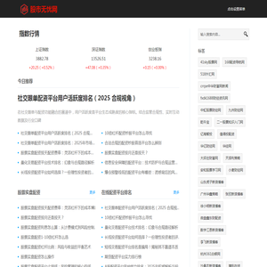 配资无忧网｜股票实盘配资