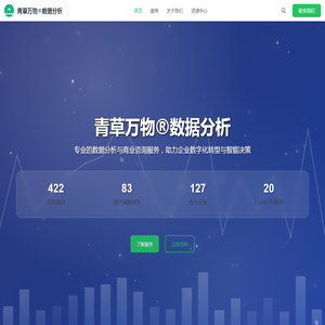 青草万物®数据分析