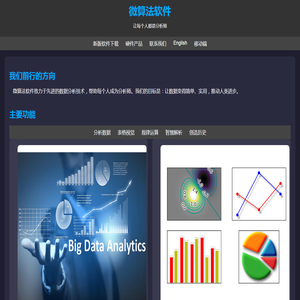 微算法软件