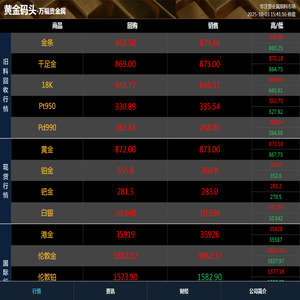 黄金码头