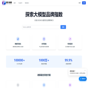 模力指数