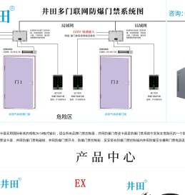 井田防爆读卡器EXIICT6防爆门禁读卡器EXIIBT4防爆门禁读卡器井田防爆门禁