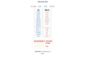 纸金网
