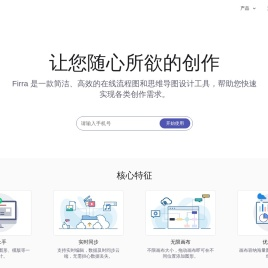 Firra在线流程图思维导图