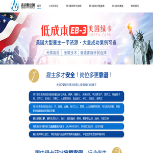 麦克斯出国