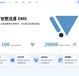 Welinkdata文沥–智慧流通