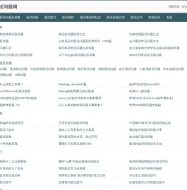 面试问题网