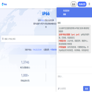 IP66