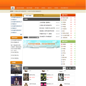金恒德汽车用品价格指数