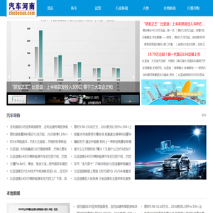 汽车河南